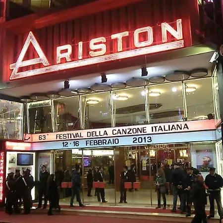 Sul Corso Σαν Ρέμο